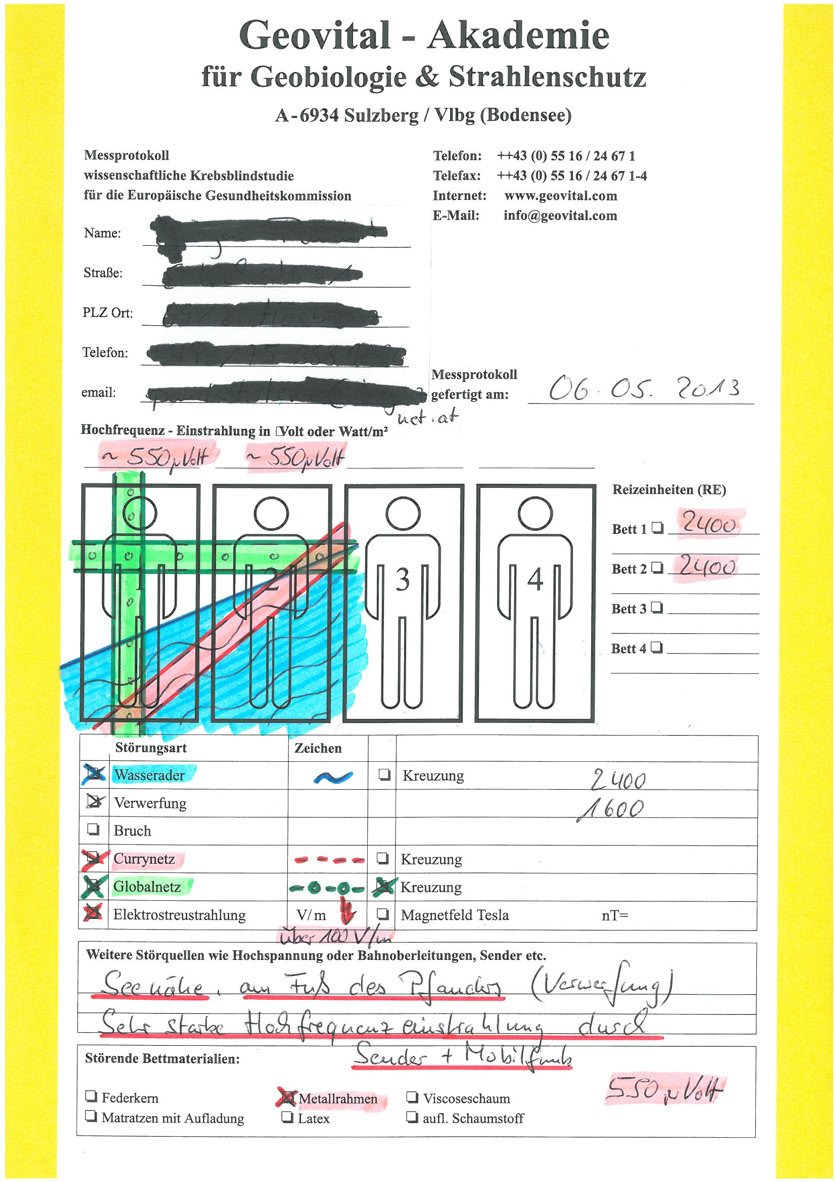 Messprotokoll Schalfplatzvermessung Erdstrahlen Elektrosmog, HF-Strahlung, NF-Strahlung